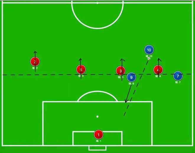 包含看球员们如何及时调整战术,应对对手进攻的词条 包含看球员们如何及时调整战术,应对对手进攻的词条