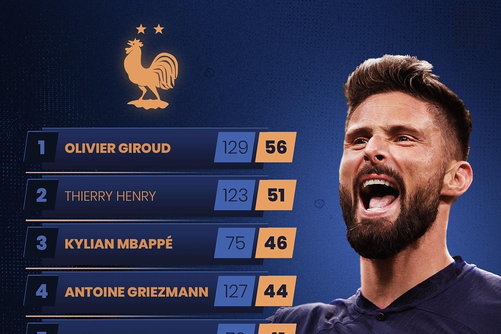 英格兰队展现实力,获得胜利 英格兰队展现实力,获得胜利