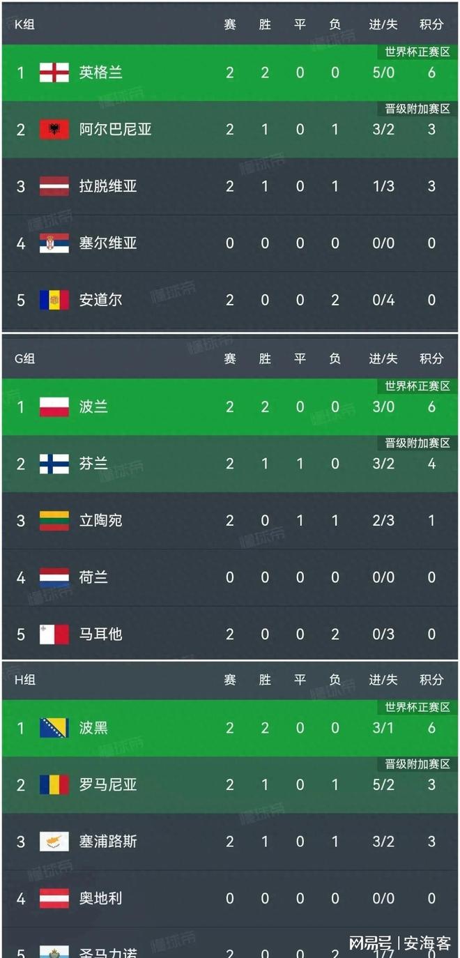 AC米兰主场大胜,领跑积分榜的简单介绍 AC米兰主场大胜,领跑积分榜的简单介绍