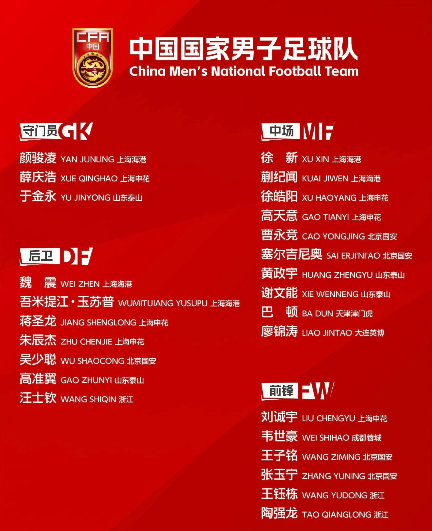 包含中国足协杯赛程公布,国家队备战热情高涨的词条 包含中国足协杯赛程公布,国家队备战热情高涨的词条