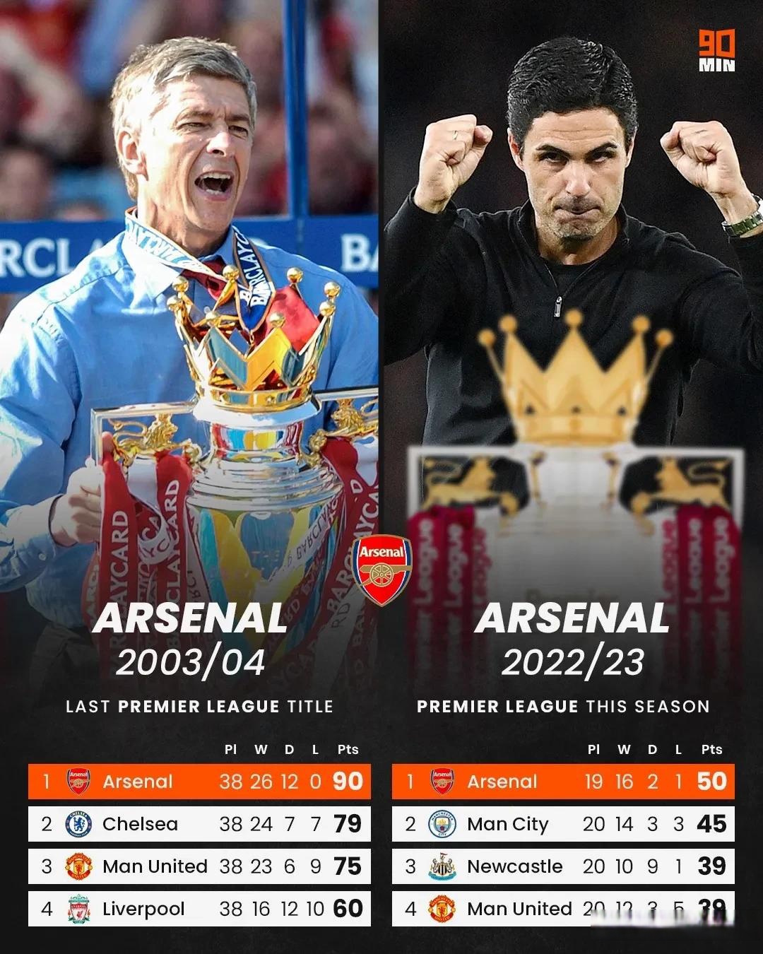 西班牙强势智利,穆勒统治全场 西班牙强势智利,穆勒统治全场