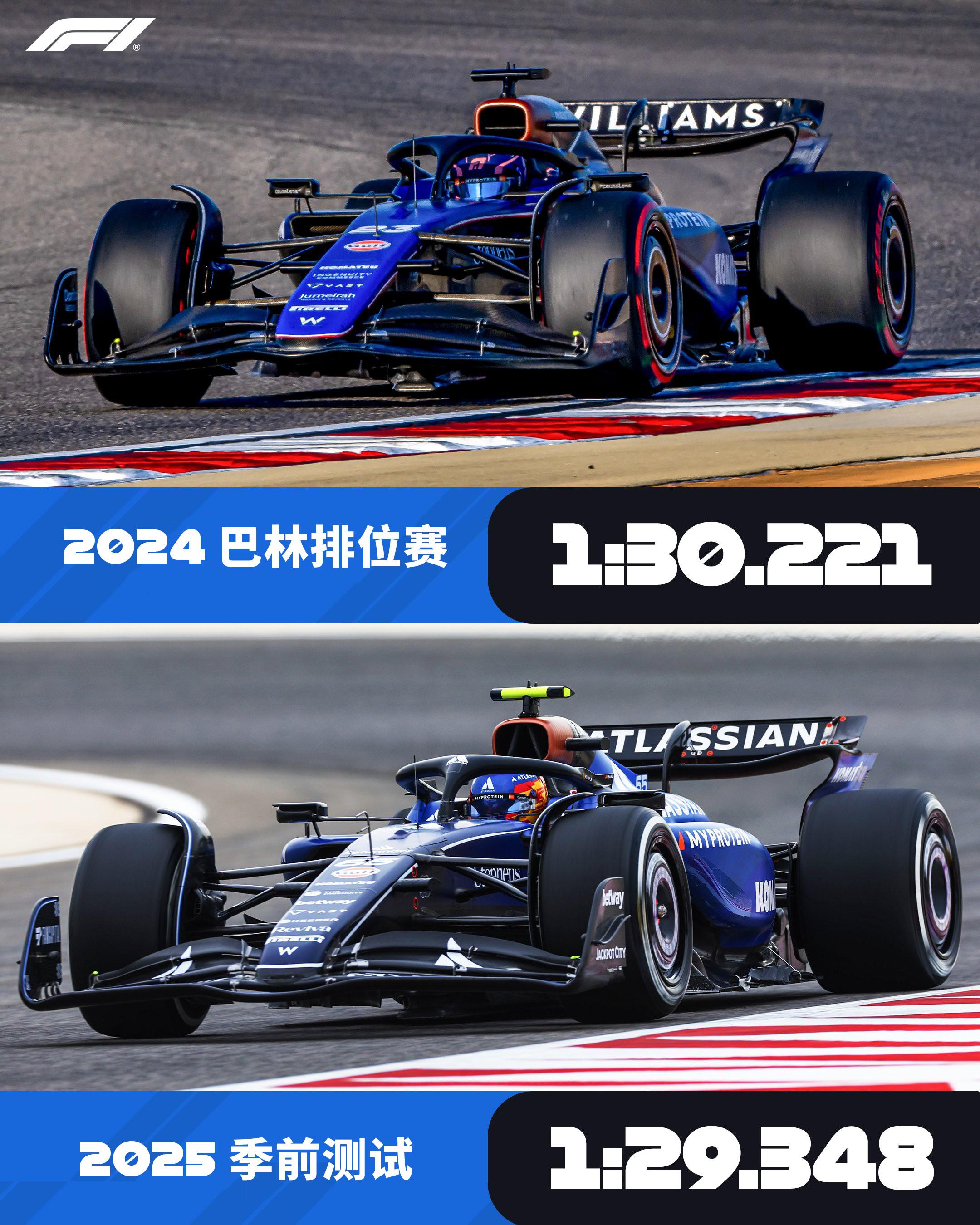 包含法拉利绝杀威廉姆斯,维斯塔潘状态火热的词条 包含法拉利绝杀威廉姆斯,维斯塔潘状态火热的词条